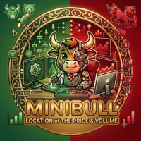 MiniBull Location of the Price and Volume logo