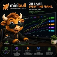 MiniBull MTF Observer logo